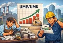 UMK Naik Penerapan Negatif