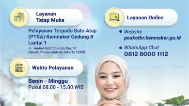 Posko THR Kementerian Tenaga Kerja