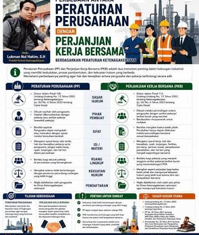 PKB & PP